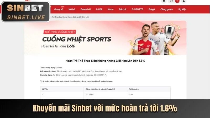 Cập nhật khuyến mãi w9bet nổ hũ